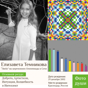 Фото души Елизавета Темникова