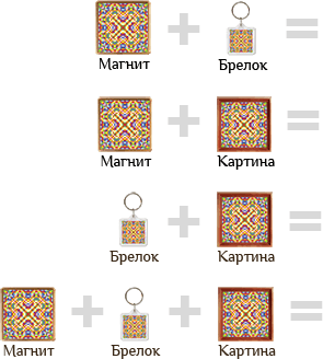 arifmetika-s