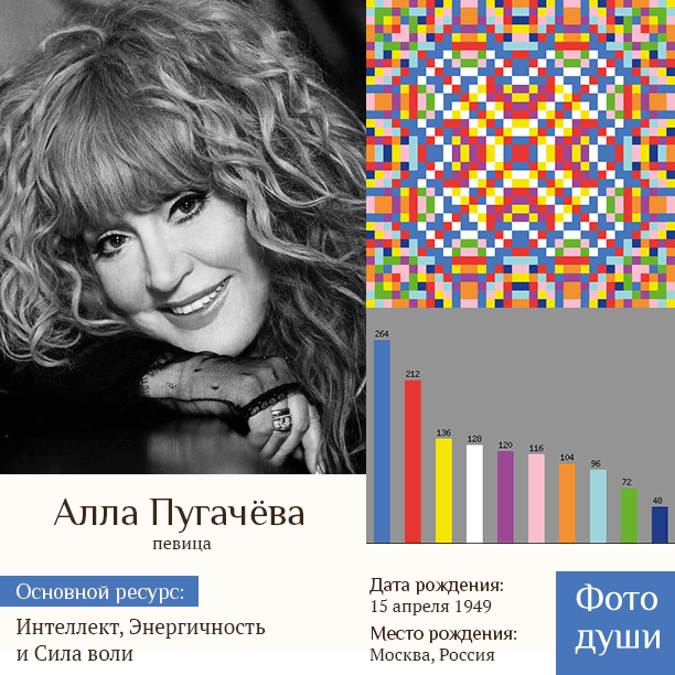 Где находится певица. Где находится певица