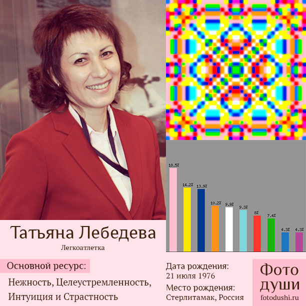 Татьяна лебедева презентация